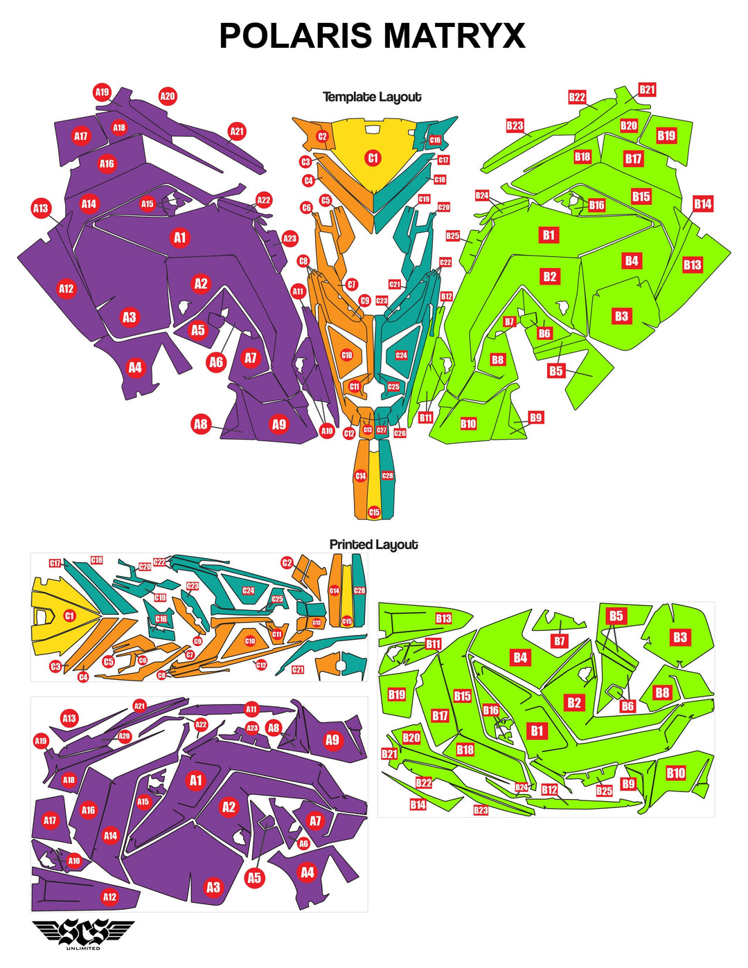 Installation Guide - Sled Wraps, SSV, Sea-Doo Graphics