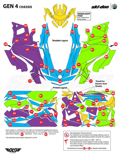 Ski-Doo GEN4 Install Key
